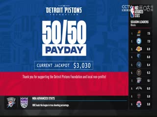 NBA常规赛76人VS活塞20231111