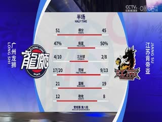 CBA常规赛广州龙狮VS江苏肯帝亚20231111（张泽欣）