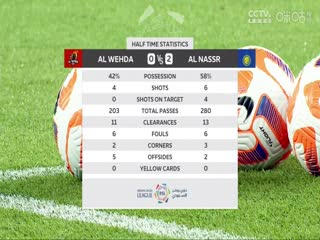 沙特超麦加统一vs利雅得胜利(周楚雄)20231111