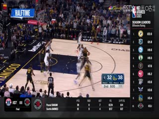 NBA常规赛骑士VS国王20231114