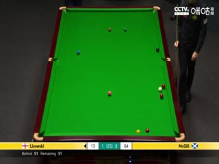 斯诺克安东尼·麦克吉尔13-8杰克·利索夫斯基20230424（第一阶段）