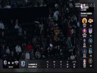 NBA常规赛魔术VS篮网20231115