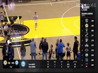 NBA常规赛森林狼VS勇士20231115