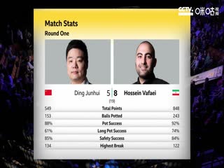 斯诺克丁俊晖6-10侯赛因·瓦菲20230417（第二阶段）（台球最TOP）