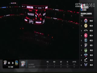 NBA常规赛热火VS公牛20231119