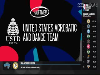 NBA常规赛76人VS篮网20231120