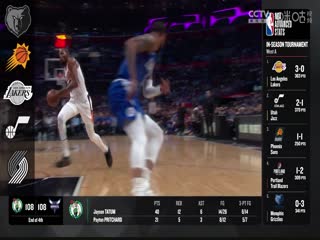 NBA常规赛尼克斯VS森林狼20231121