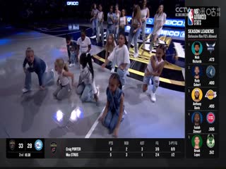 NBA季中赛猛龙VS魔术20231122