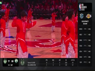 NBA常规赛灰熊VS火箭20231123