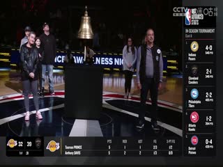 NBA常规赛老鹰VS奇才20231126