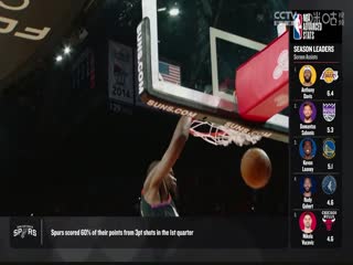 NBA常规赛猛龙VS骑士20231127