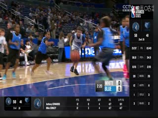 NBA常规赛黄蜂VS魔术20231127