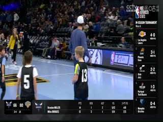 NBA季中赛雷霆VS森林狼20231129