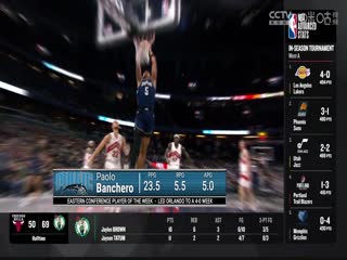 NBA季中赛老鹰VS骑士20231129