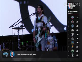 NBA常规赛爵士VS灰熊20231130