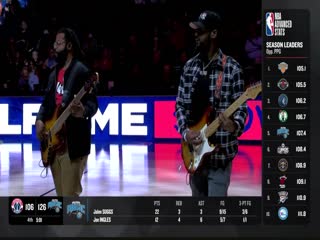 NBA常规赛76人VS鹈鹕20231130