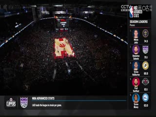 NBA常规赛太阳VS猛龙20231130