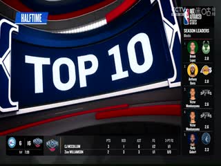 NBA常规赛奇才VS魔术20231130