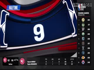 NBA常规赛老鹰VS马刺20231201