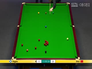 2023斯诺克英锦赛第二轮约翰·希金斯3-6周跃龙20231130
