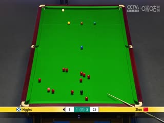 2023斯诺克英锦赛第二轮约翰·希金斯3-6周跃龙20231130（李照）