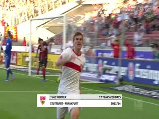 德甲RB莱比锡vs海登海姆(周楚雄)20231202