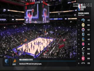 NBA常规赛骑士VS活塞20231203