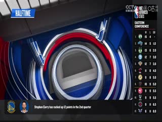 NBA常规赛勇士VS快船20231203