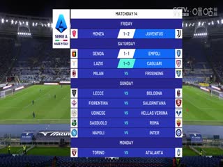 意甲拉齐奥vs卡利亚里20231202（鲁靖明）