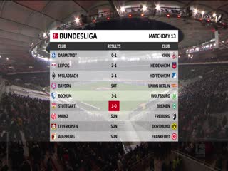 德甲斯图加特vs云达不莱梅(吴子越)20231202