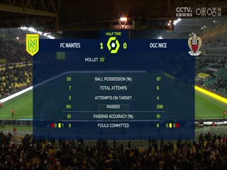 法甲南特vs尼斯(谭逸雄)20231202