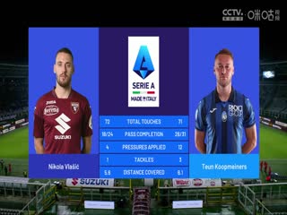 意甲都灵vs亚特兰大(乔迁)20231204