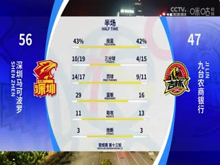 CBA常规赛第13轮深圳马可波罗VS九台农商银行20231205（陈涛）