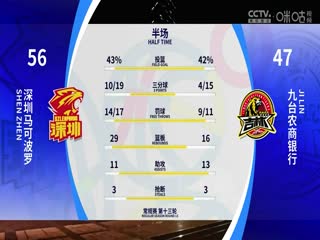 CBA常规赛第13轮深圳马可波罗VS九台农商银行20231205（李嘉伟）