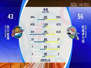 CBA常规赛第13轮四川金强VS新疆伊力特20231206（原声）