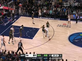 NBA常规赛马刺VS森林狼20231207