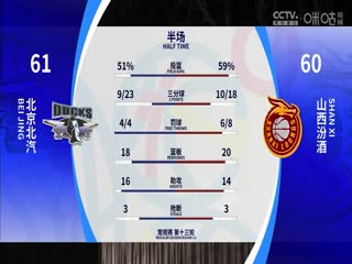CBA常规赛第13轮北京北汽VS山西汾酒20231207（姜帆、霍楠、秋童）