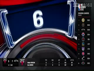 NBA常规赛奇才VS篮网20231209