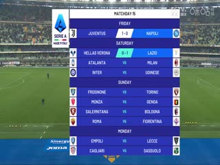 意甲维罗纳vs拉齐奥(乔迁)20231209