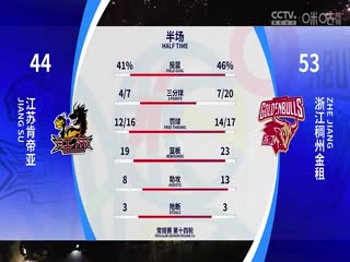 CBA常规赛第14轮江苏肯帝亚VS浙江稠州金租20231209（金哲豪）