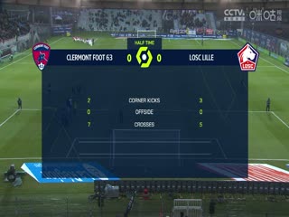 法甲克莱蒙vs里尔(赵昊晨)20231210