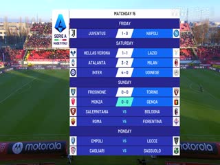 意甲蒙扎vs热那亚(石庆圣)20231210