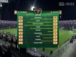 沙王冠四分之一决赛利雅得青年人vs利雅得胜利(梁祥宇)20231211