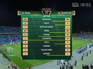 沙王冠四分之一决赛利雅得新月vs布赖代合作(周楚雄)20231211