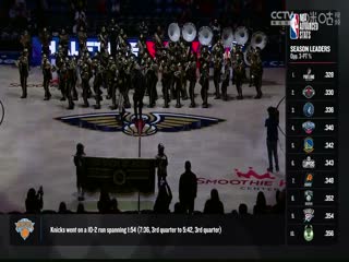 NBA常规赛森林狼VS鹈鹕20231212