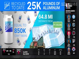 NBA常规赛篮网VS掘金20231215