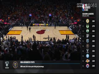 NBA常规赛公牛VS热火20231215