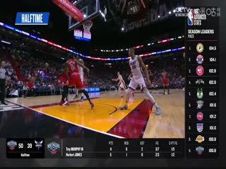 NBA常规赛鹈鹕VS黄蜂20231216