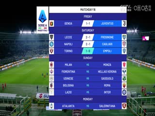 意甲都灵vs恩波利(乔迁)20231216