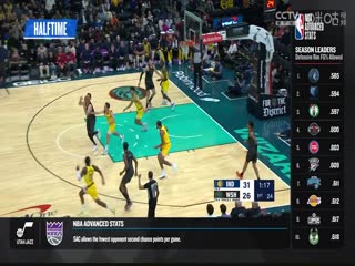 NBA常规赛篮网VS勇士20231217